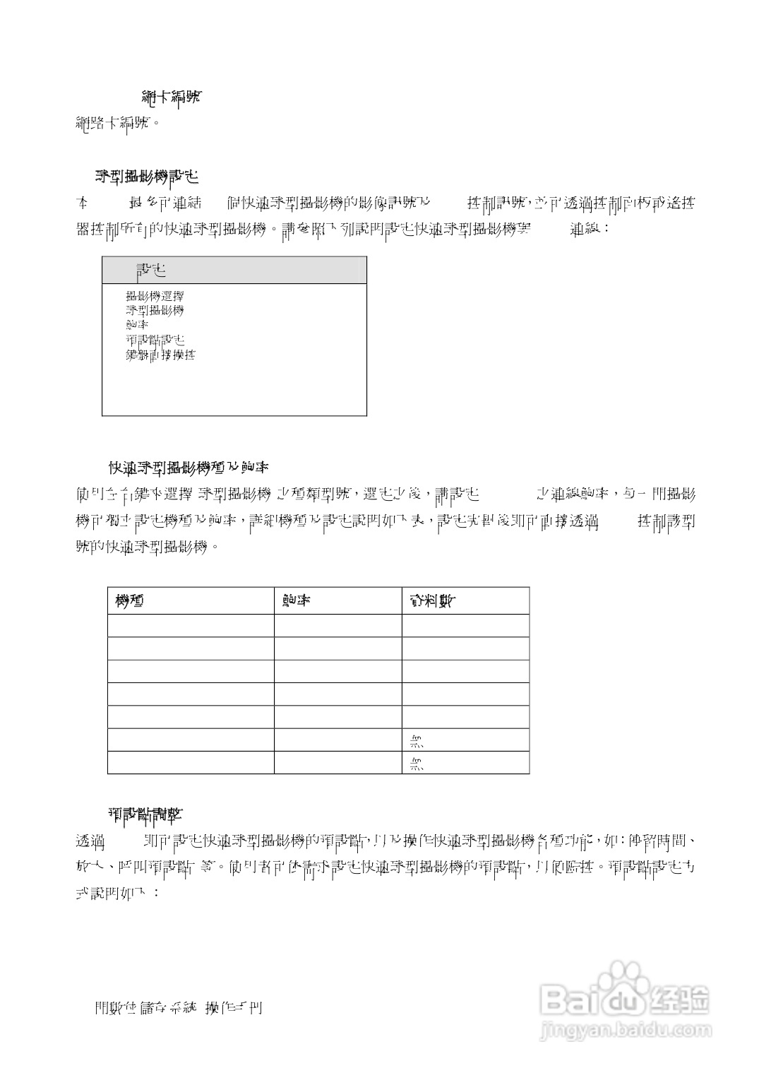 声宝DR-S0839/1639型数位监控录放影机说明书:[2]