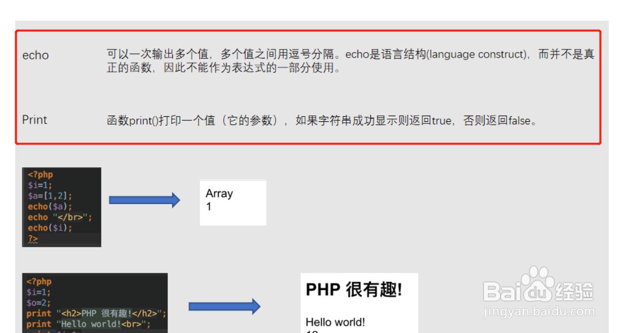 如何利用腾讯QQ截图识别图片中的文字
