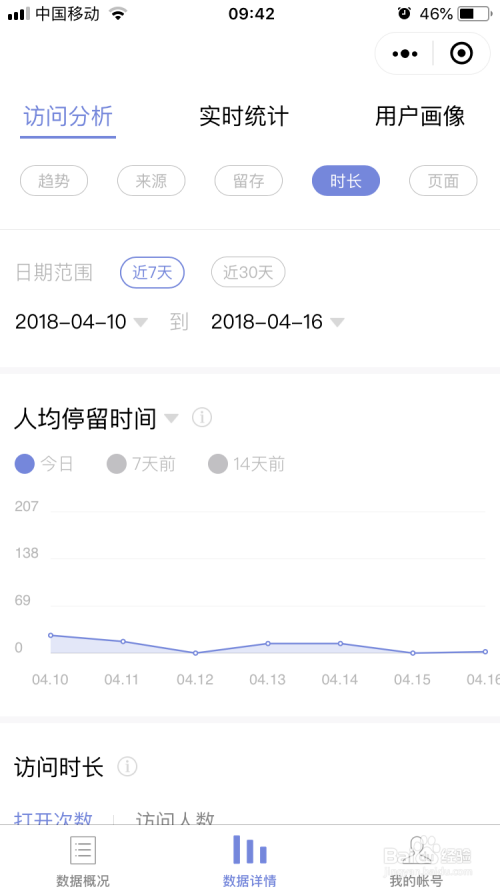 小程序如何进行数据统计和分析