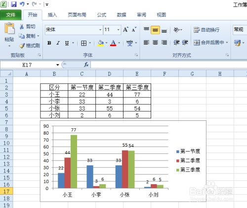 Excel直方图如何做 百度经验 Excel直方图如何做 百度经验