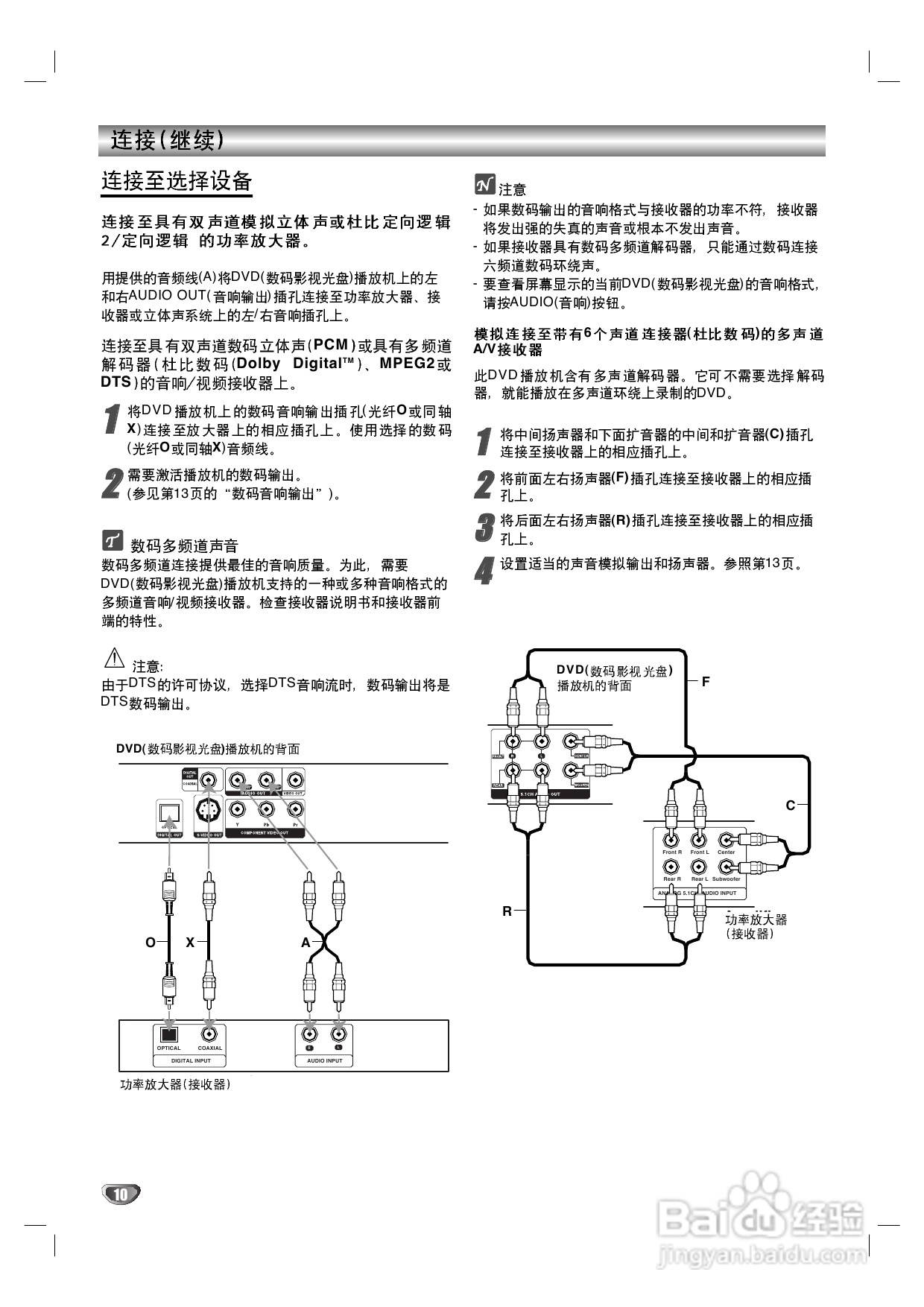 LG DK-7470 DVD播放机使用说明书:[1]