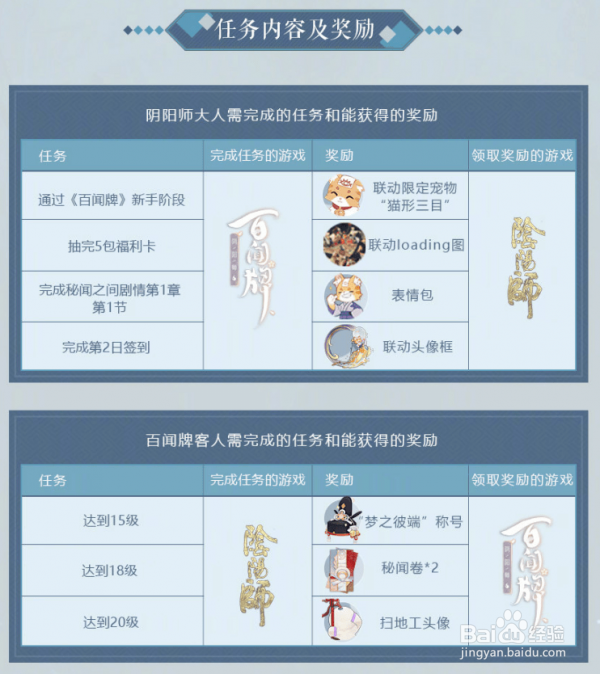 阴阳师三目怎么获得