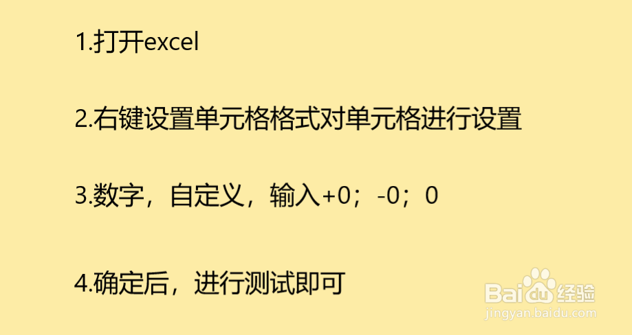 怎么在excel表格中打出加号