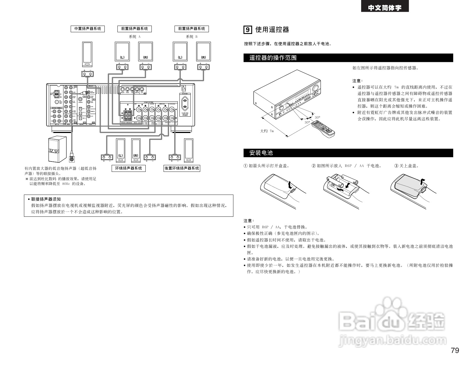DENON AVR-1684收音环绕扩音操作说明书:[4]