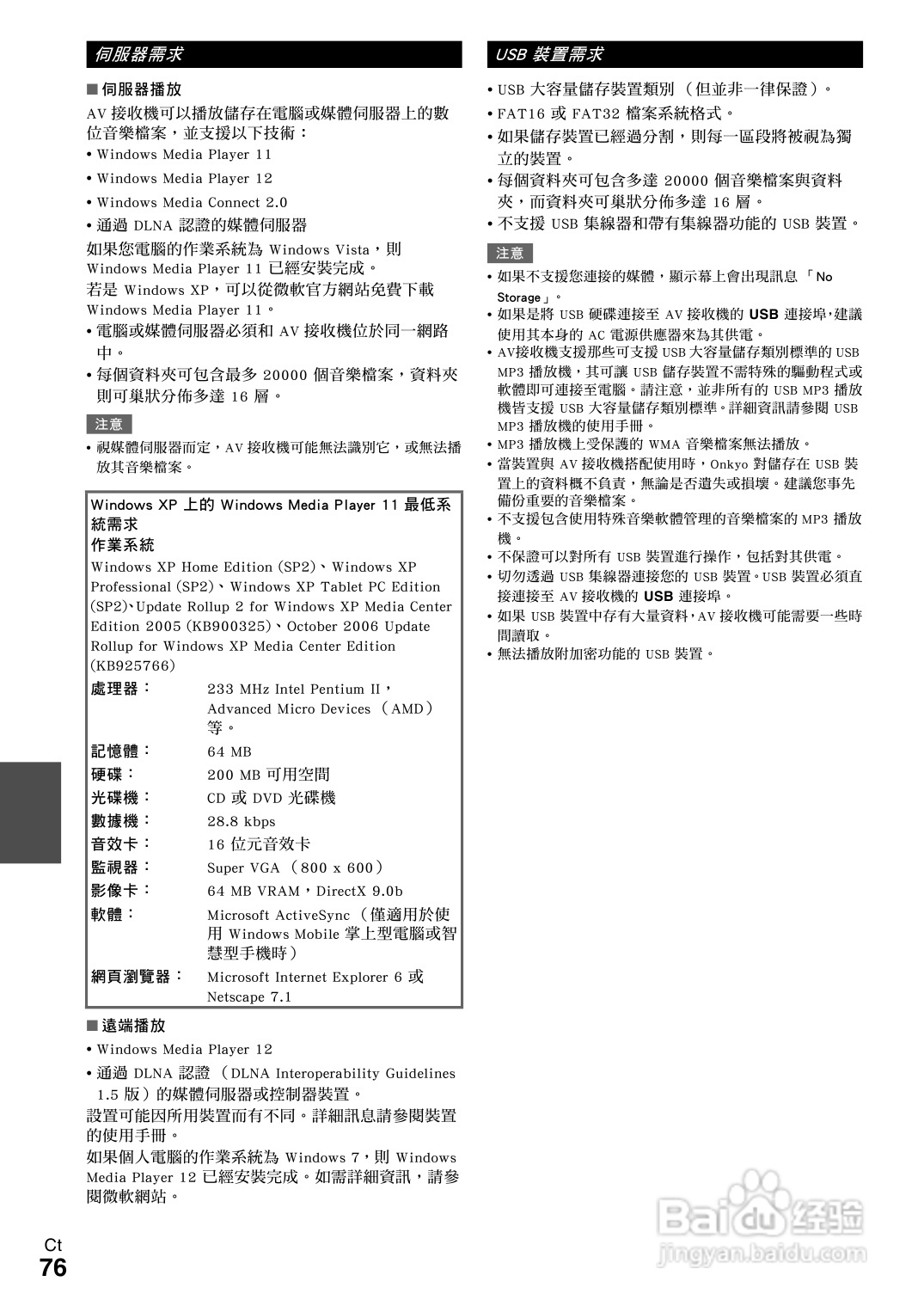 ONKYO TX-NR609 AV 接收机使用手册:[4]