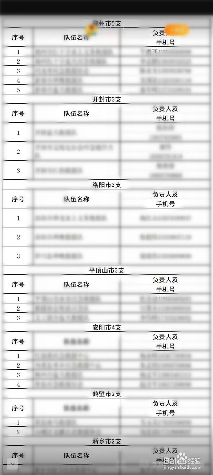 河南暴雨救援电话在哪查询