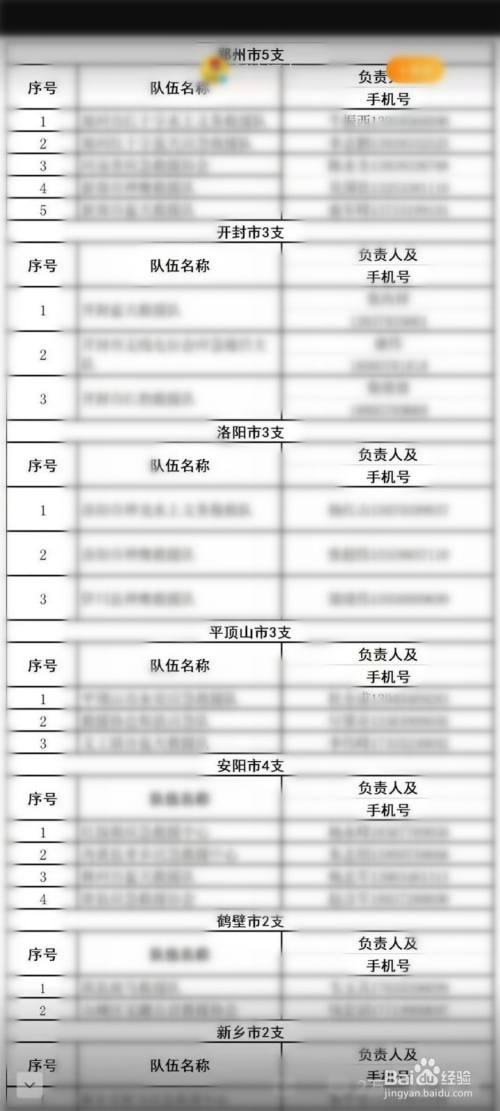 河南暴雨救援电话在哪查询