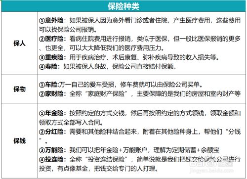 百度经验