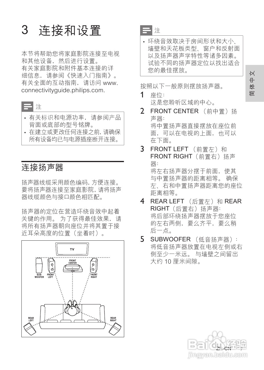 PHILIPS HTS5553家庭影院用户手册:[1]