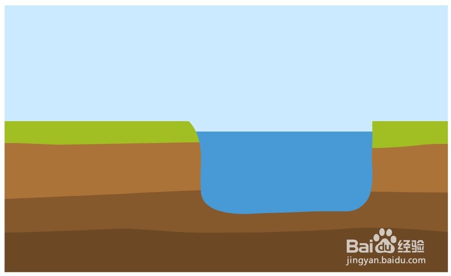 flash绘制一个水潭的动画
