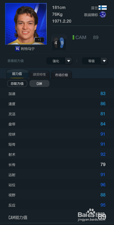 FIFA OL3阿贾克斯俱乐部球员推荐（下篇）