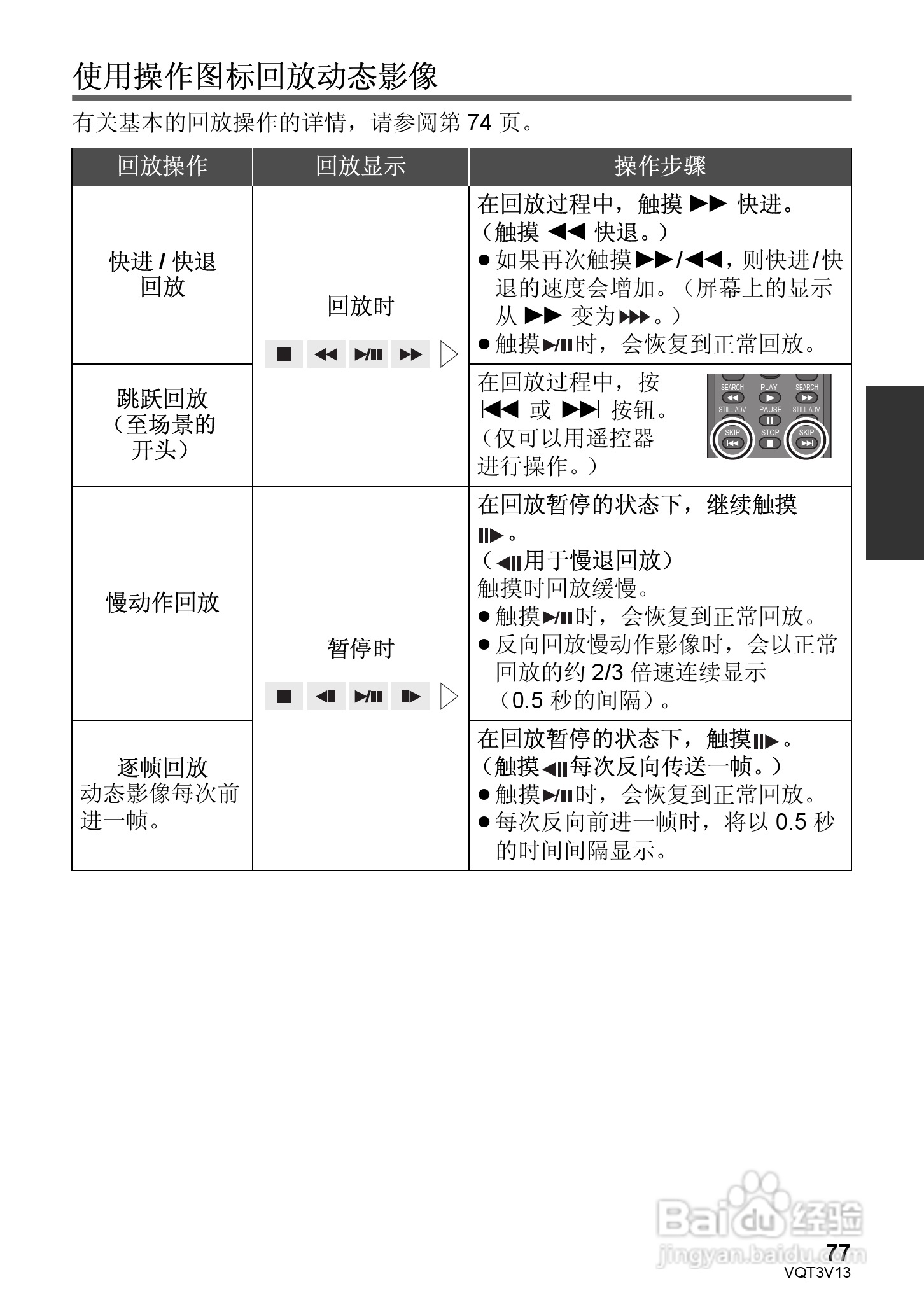 松下HDC-Z10000GK数码摄像机使用说明书:[8]