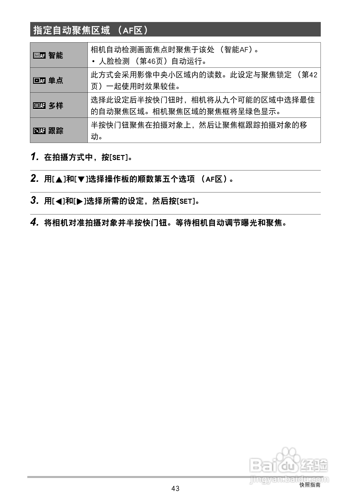 CASIO 数码相机WX-S200说明书:[5]