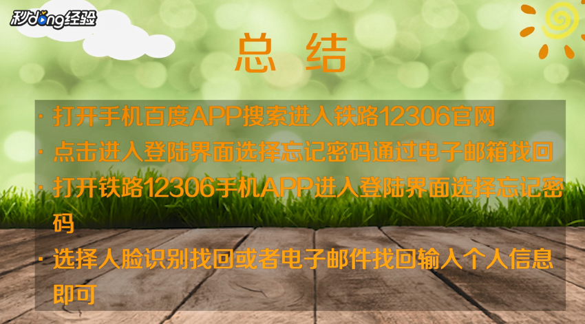 12306怎么找回用户名和密码