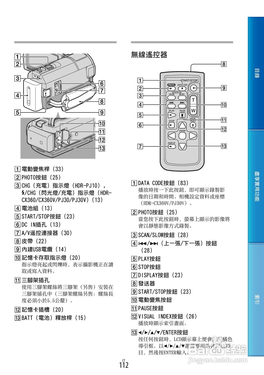 SONY HDR-CX360摄像机说明书:[12]