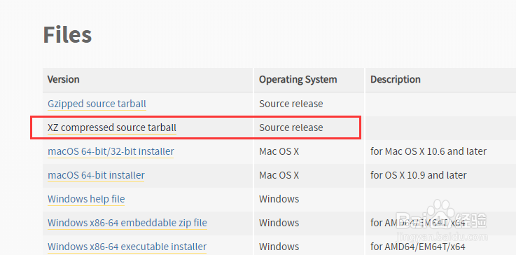 CentOS 7 如何源码安装最新的python 3.7.x