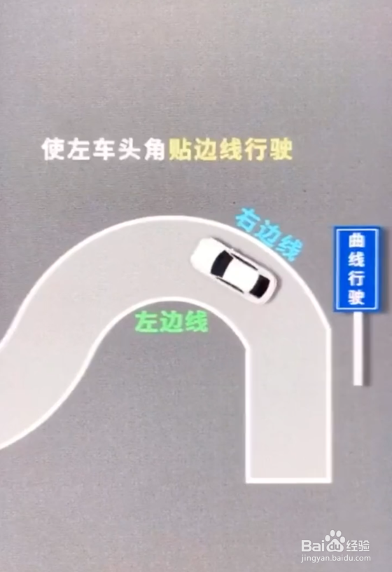 科目二曲线行驶满分小技巧