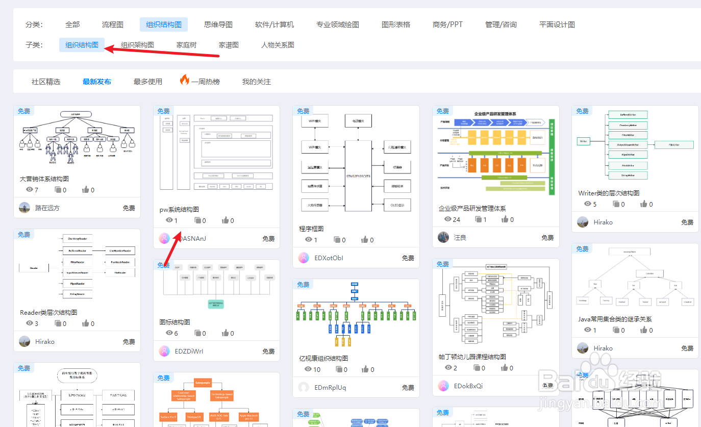 如何用亿图图示绘制一个“pw系统结构图”
