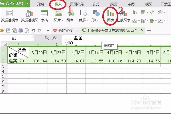 怎么用EXCEL生成趋势图?
