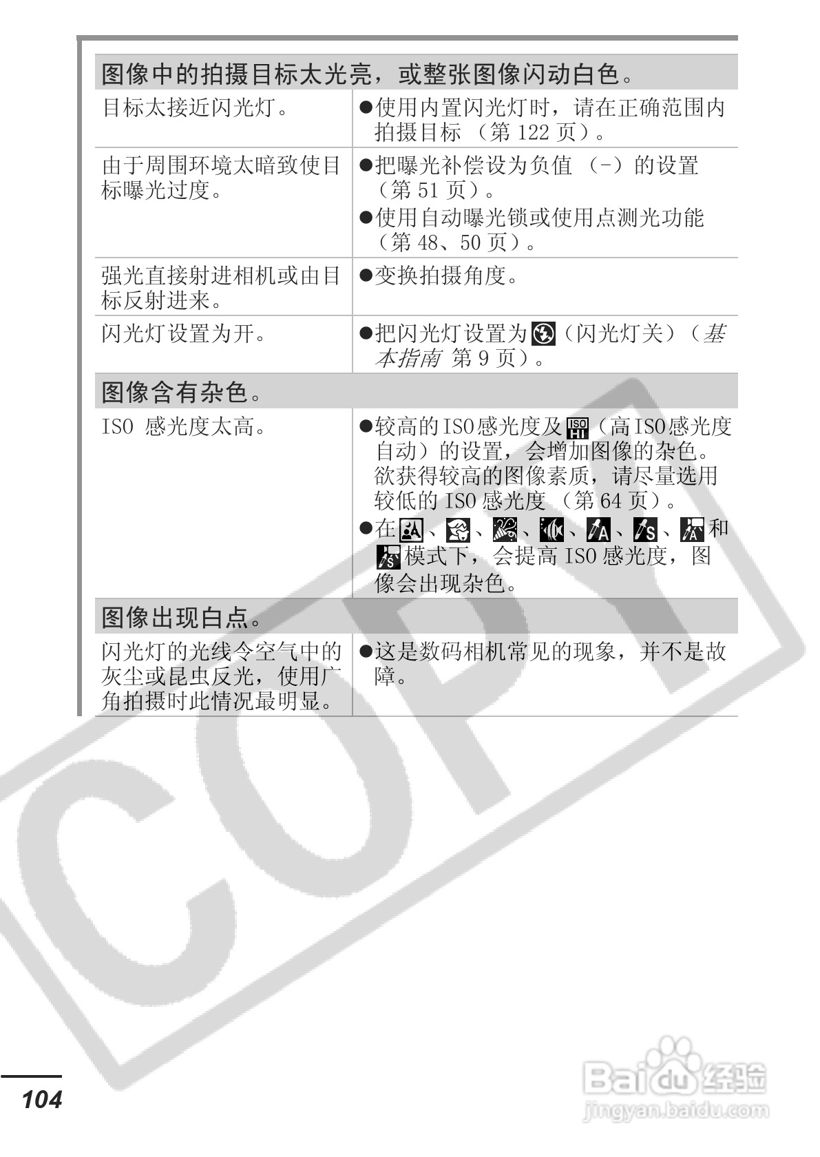 佳能DIGITAL IXUS 65数码相机使用说明书:[11]