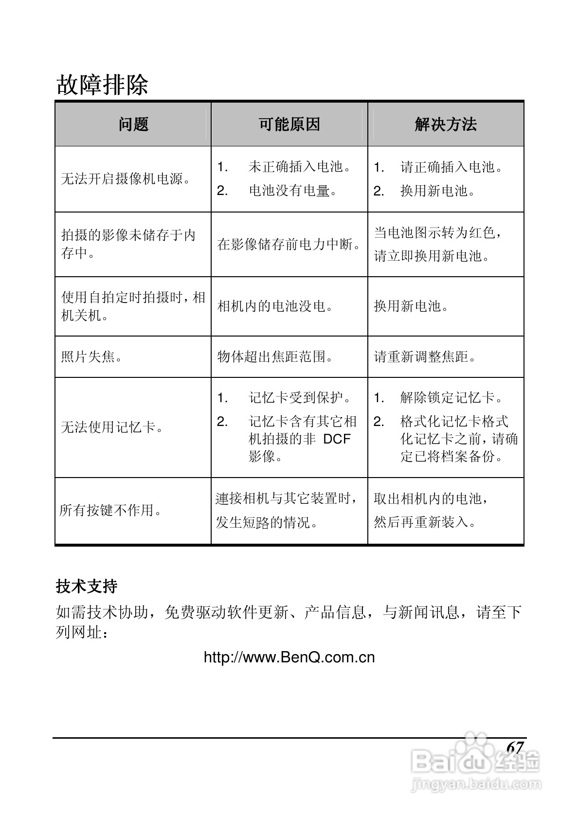 BenQ DV M31数码摄像机使用说明书:[7]