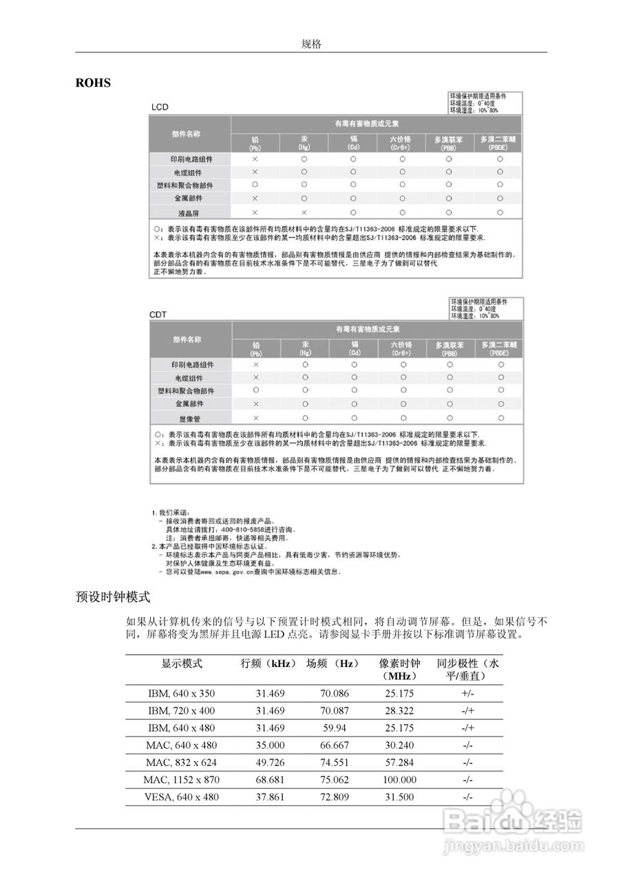 三星UD55A液晶显示器使用说明书:[14]