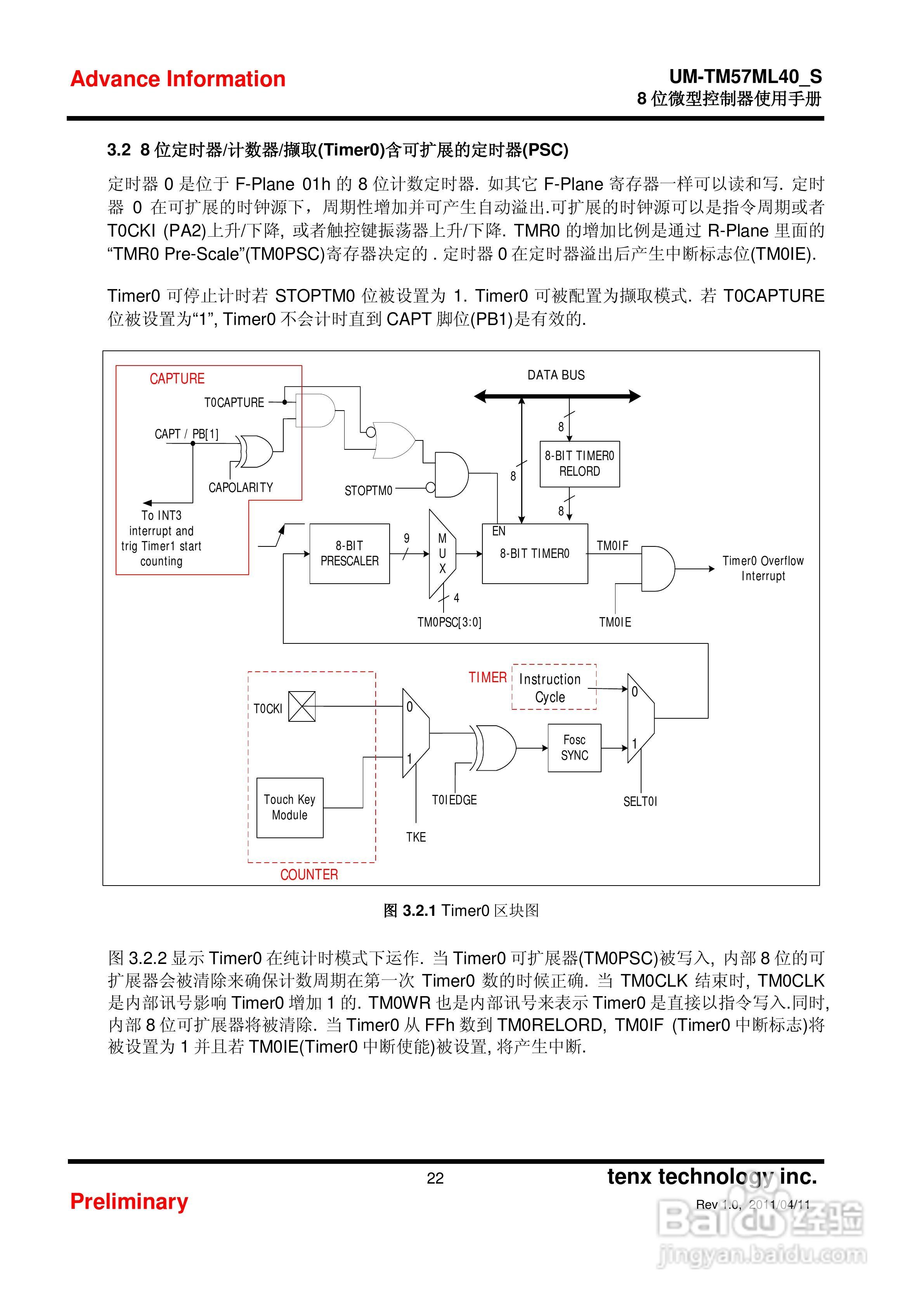 Preliminary TM57ML40 8位微型控制器使用手册:[3]