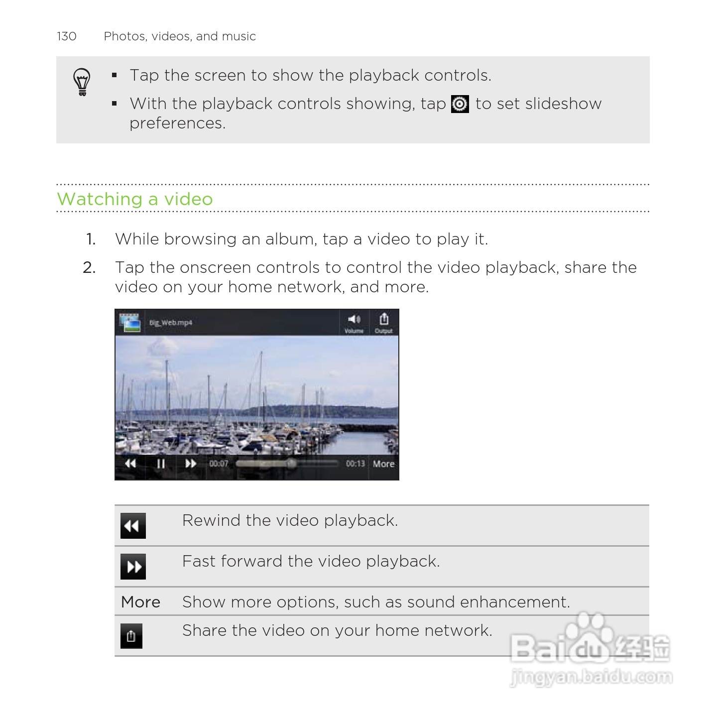 多普达HTC Rezound手机说明书:[13]