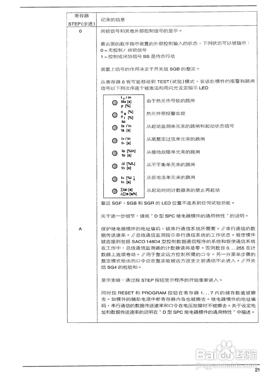 ABB SPAM150C电动机保护继电器模件说明书:[6]