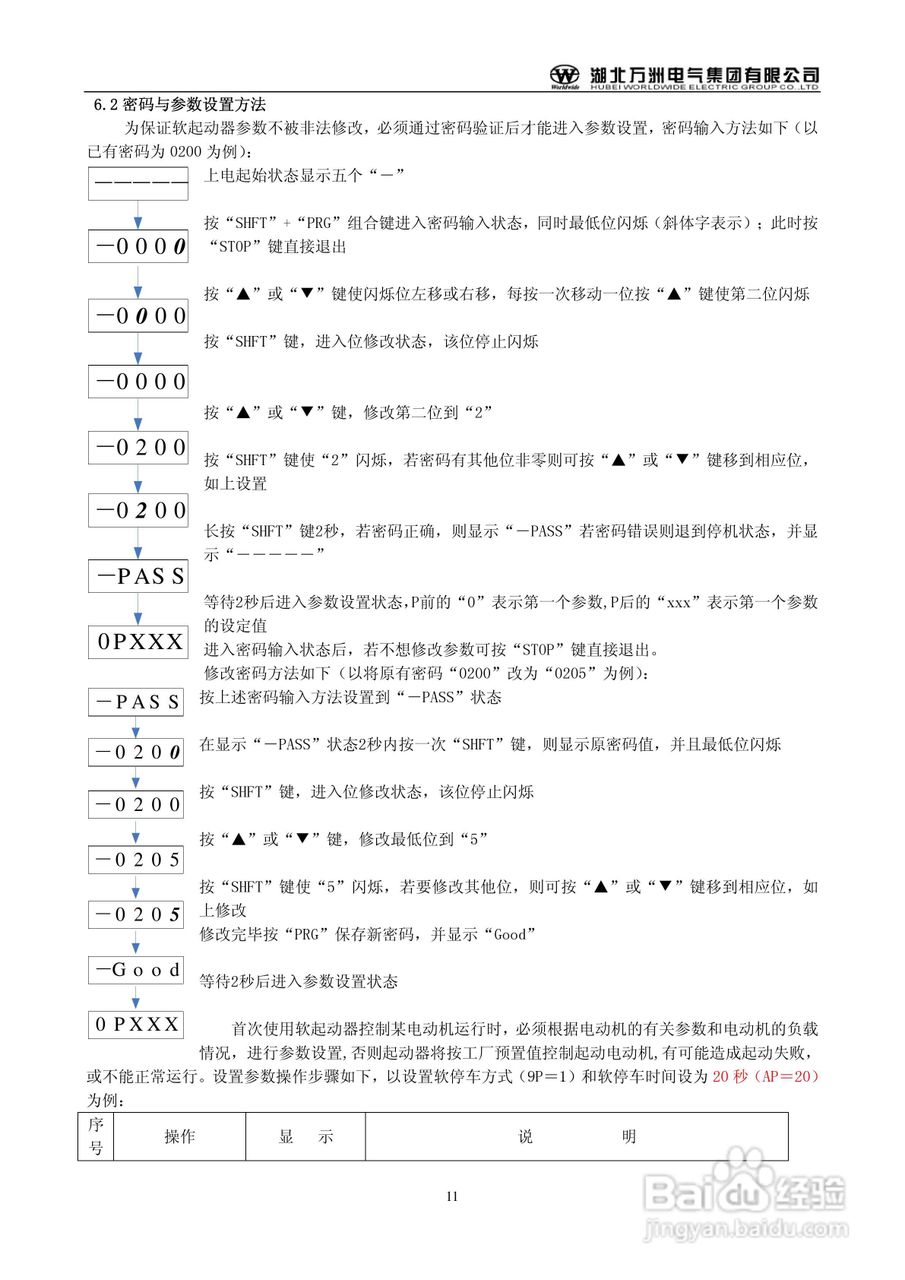 万洲WGQH-10/4000软起动器使用说明书:[2]