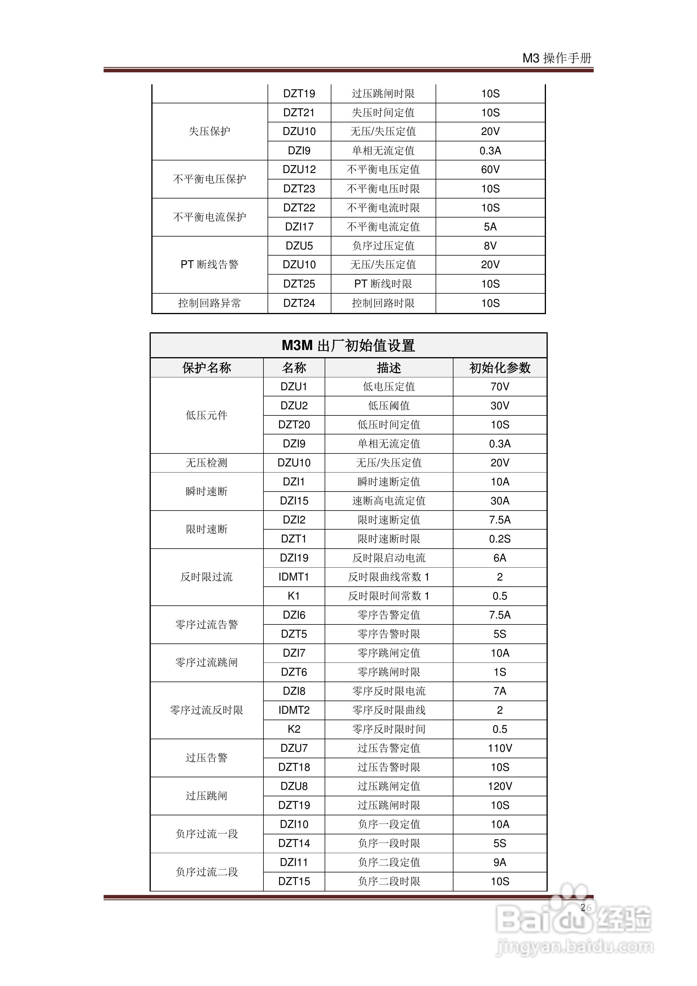 INIX M3系列可编程微机继电保护装置操作手册:[3]