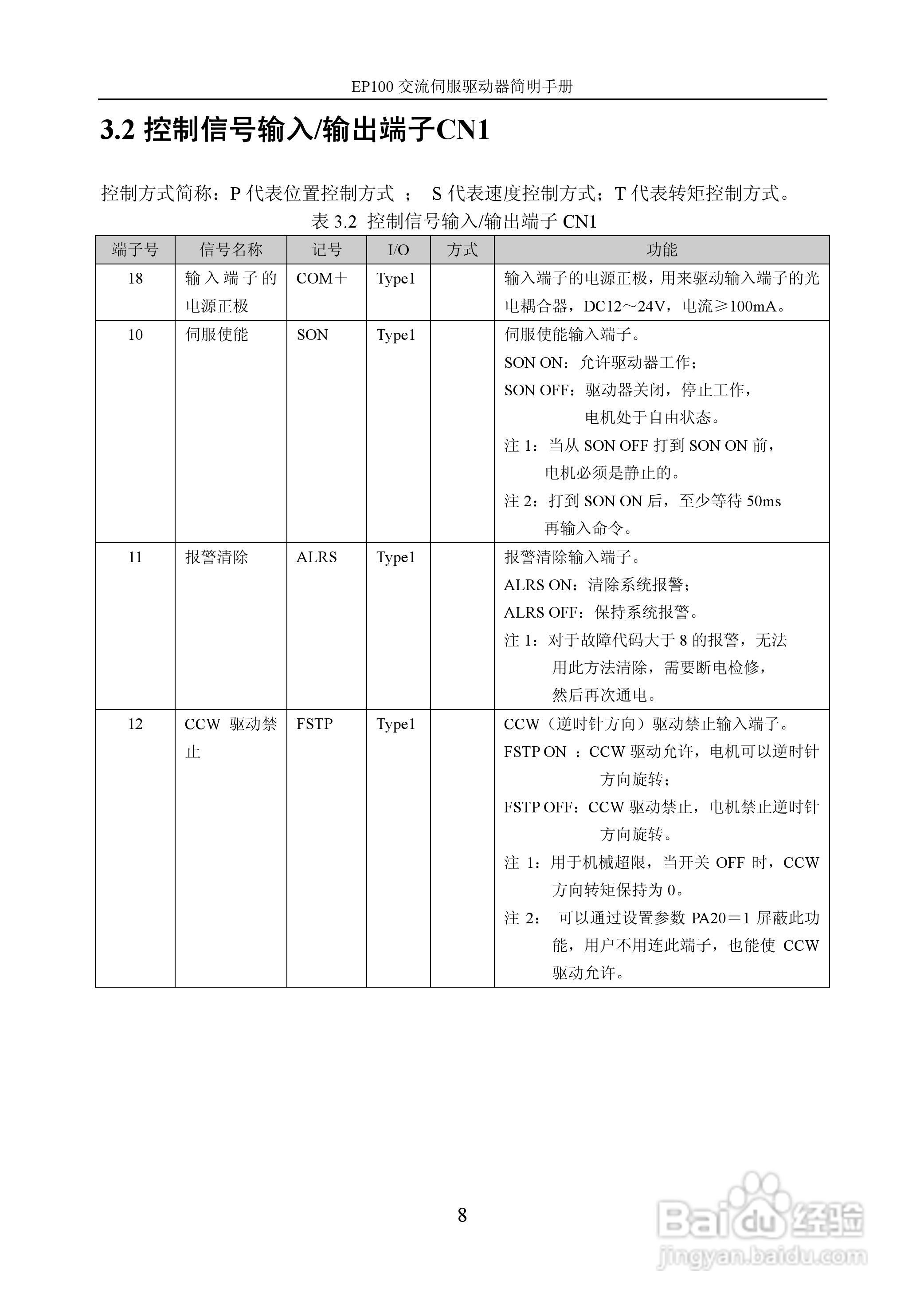 Maxsine EP100系列交流伺服驱动器用户手册:[1]