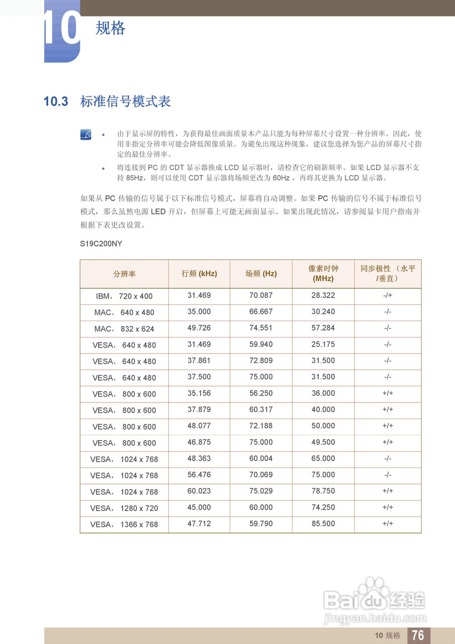 三星S24C200BL液晶显示器使用说明书:[8]