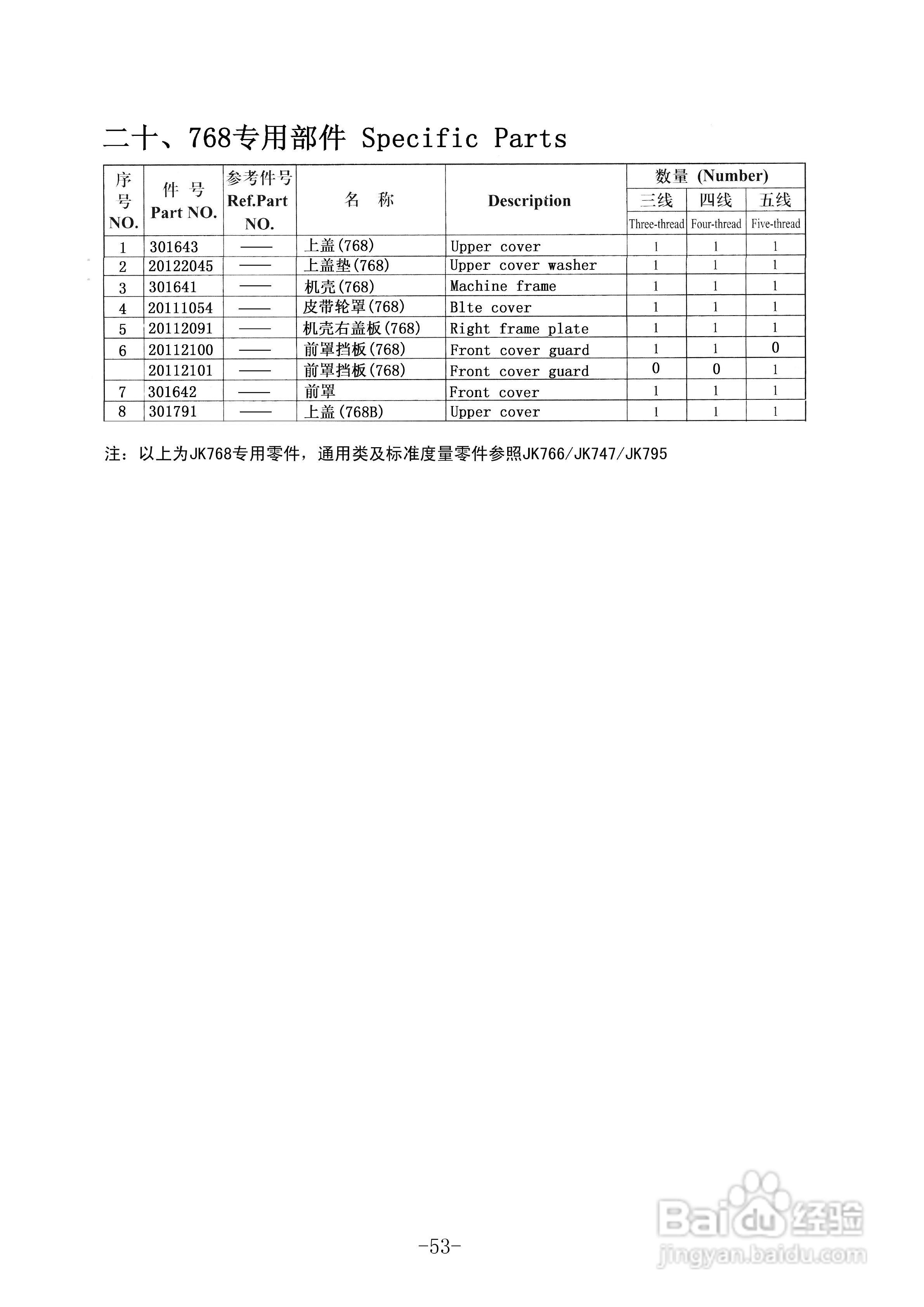 JK-795 768型高速包缝机使用说明:[6]