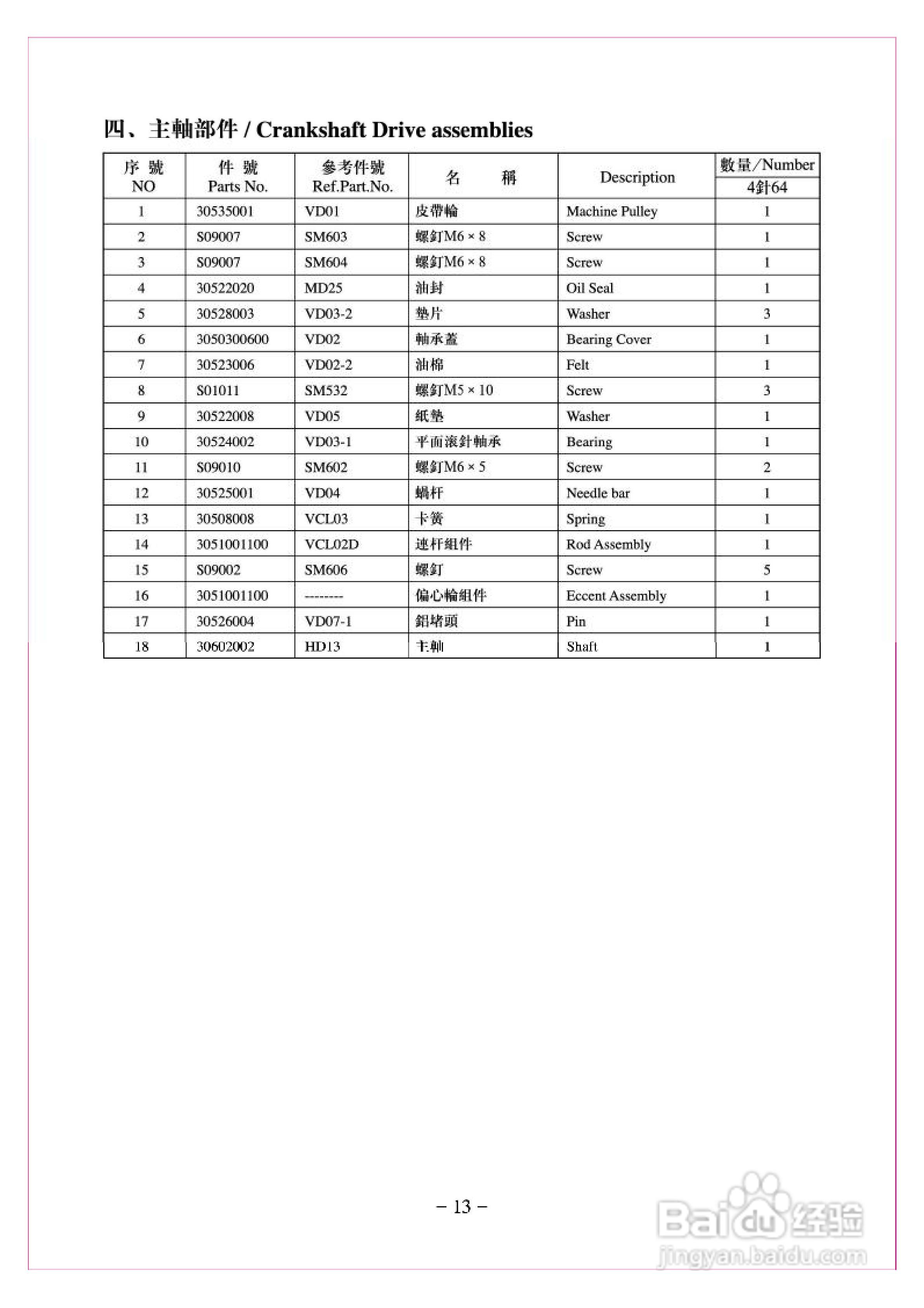 JK-8008HF型多针缝纫机使用说明:[2]