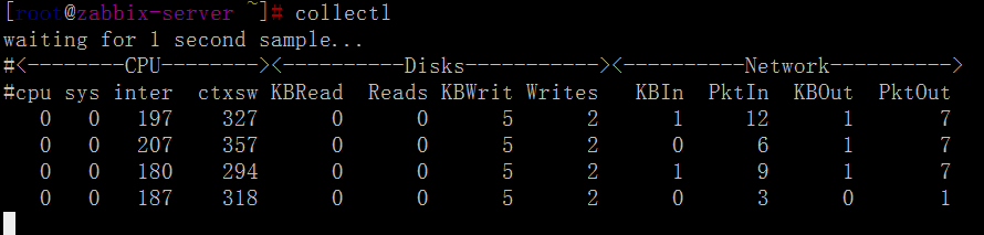如何处理Linux服务器高负载