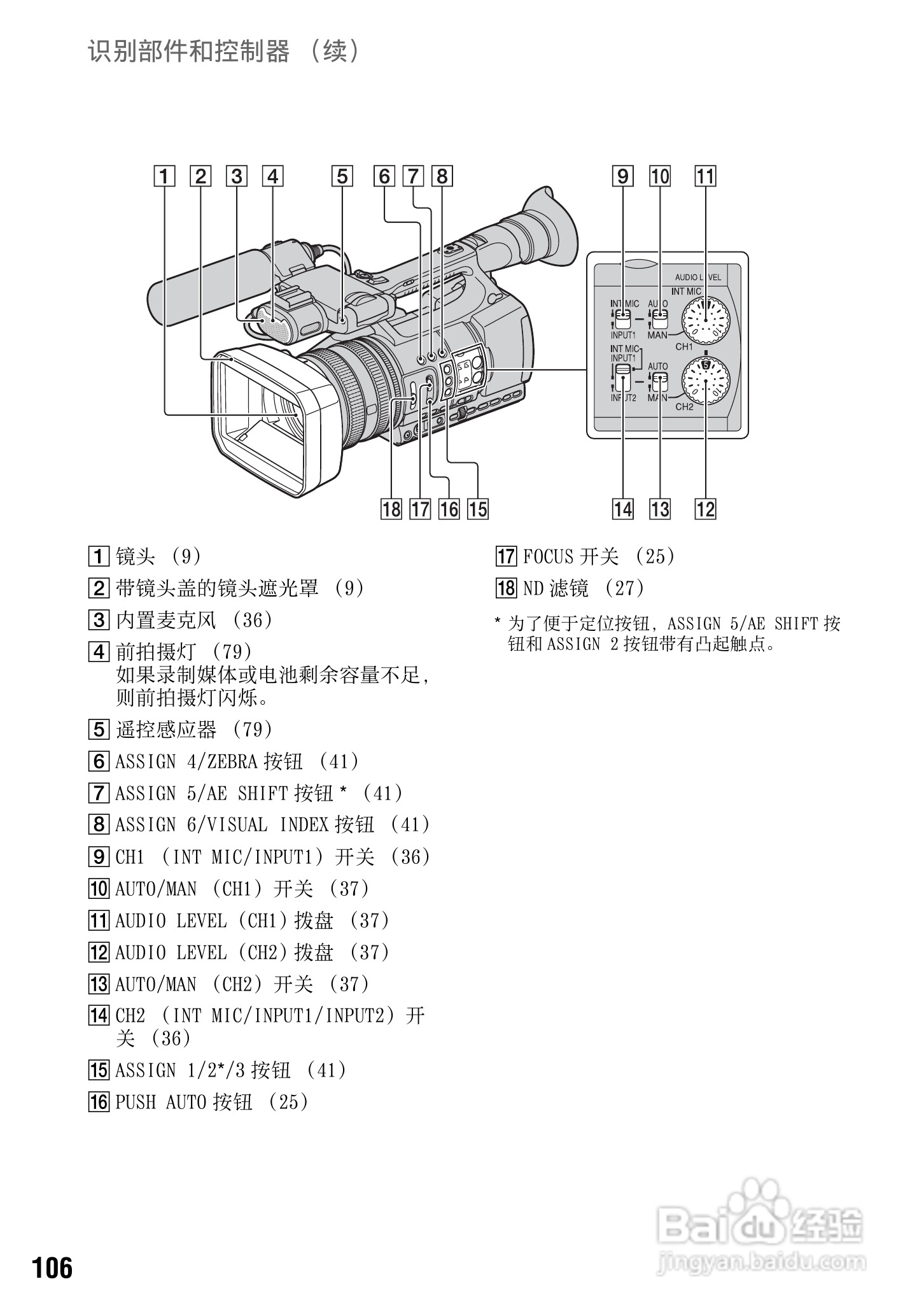 索尼HXR-NX5C数码摄像机使用说明书:[11]
