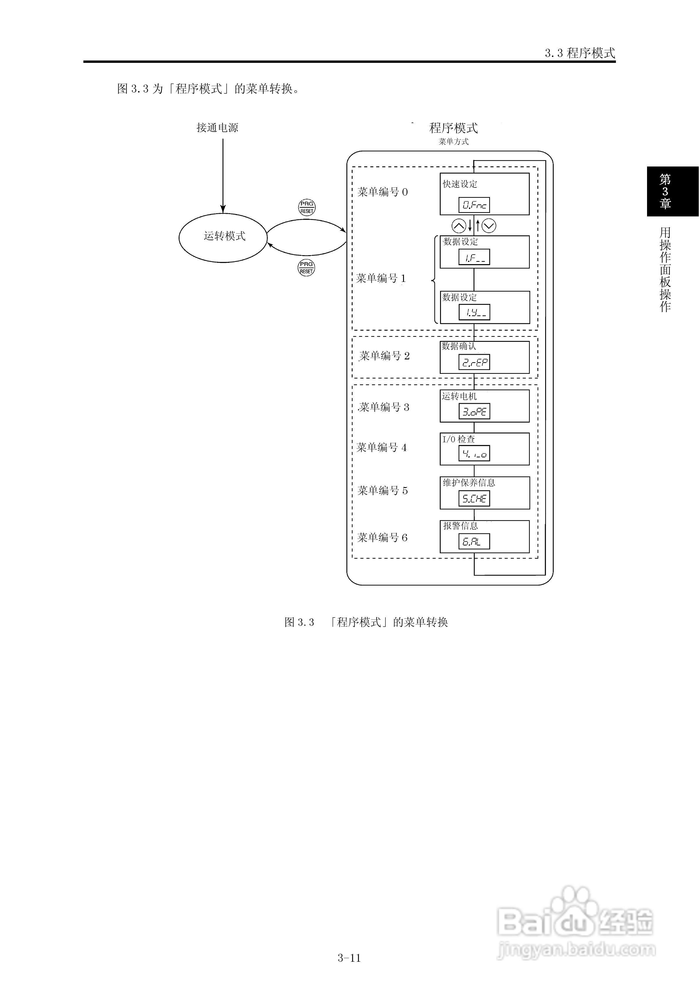 FRENIC-Multi高性能紧凑型变频器用户手册:[5]