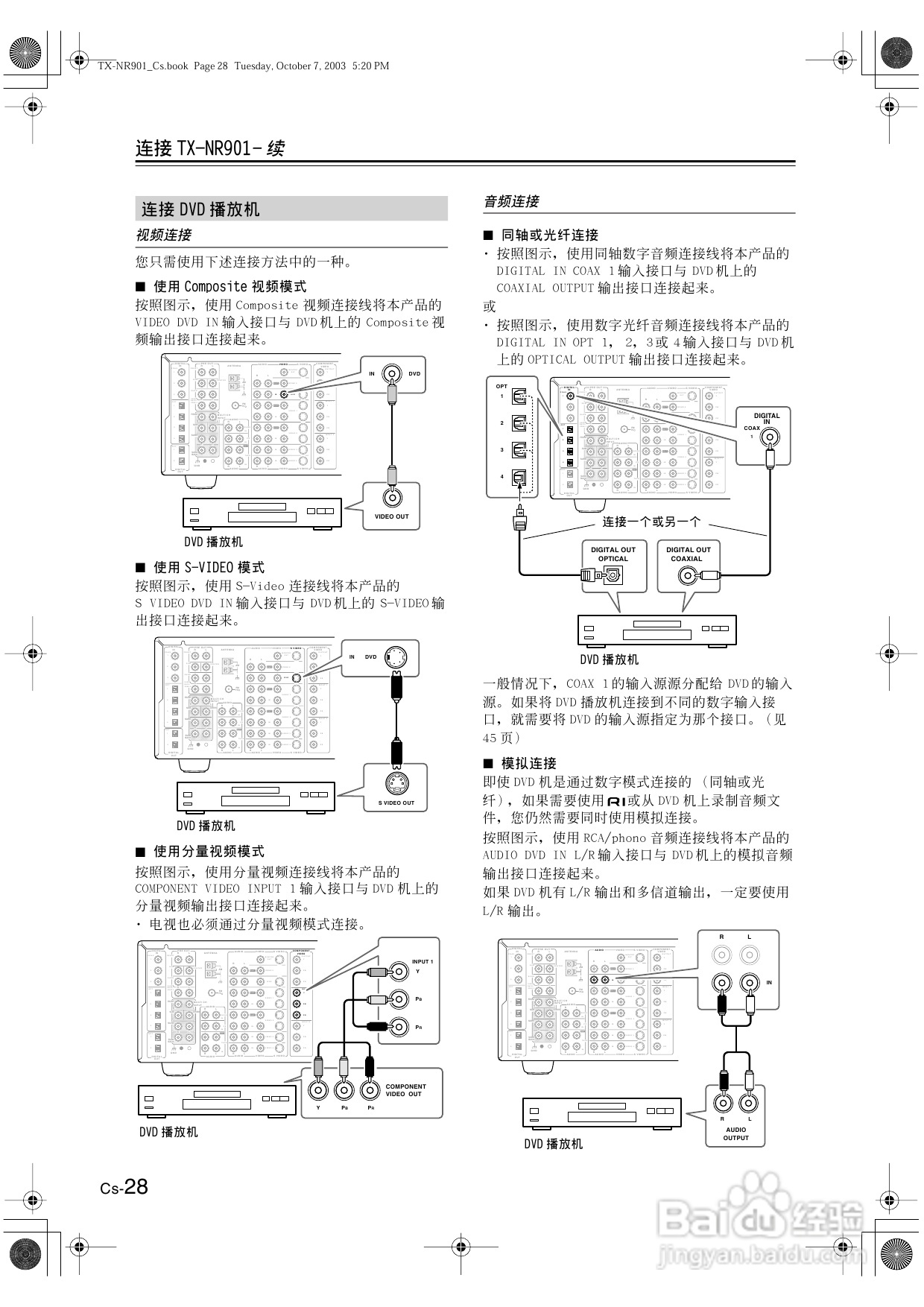 安桥AV接收机TX-NR901型使用说明书:[2]