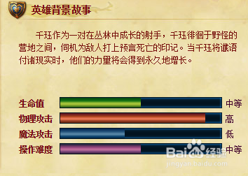 LOL英雄联新英雄永猎双子千珏符文天赋技能加点