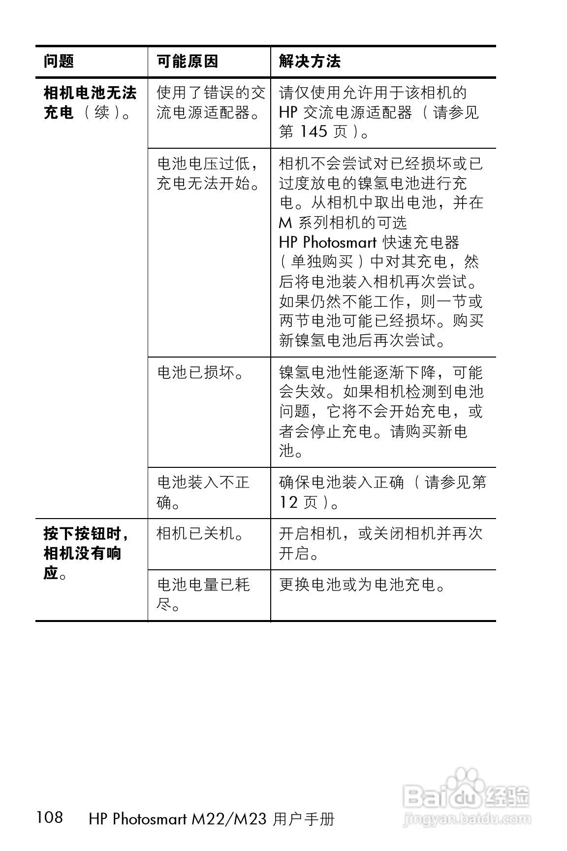 惠普M23数码相机使用说明书:[11]