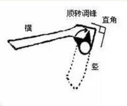 毛笔练习“折”的写法