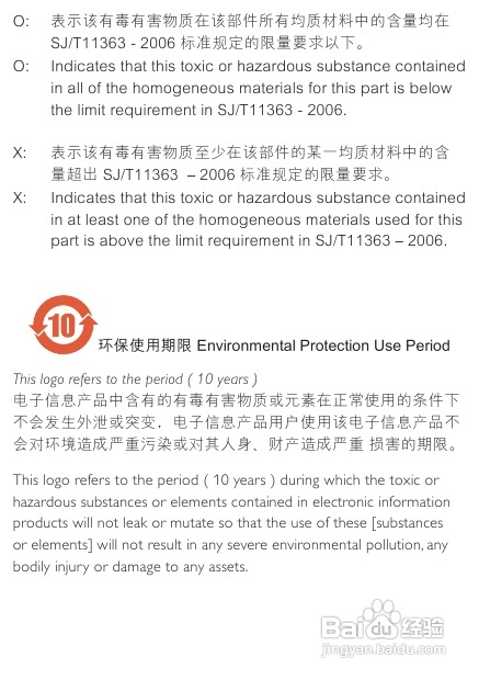 飞利浦DVD唱机AZ5740使用说明书:[2]