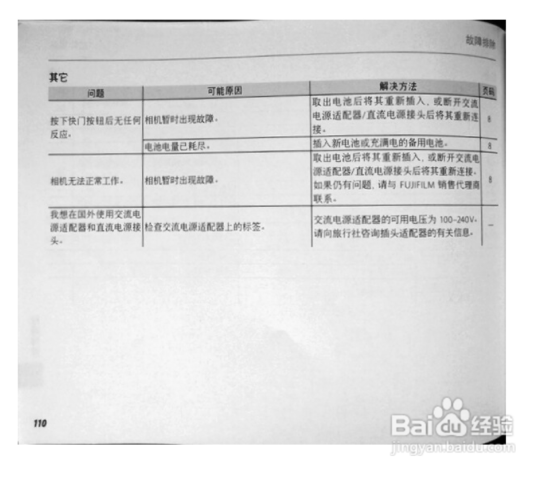 富士S1770数码相机使用说明书:[13]