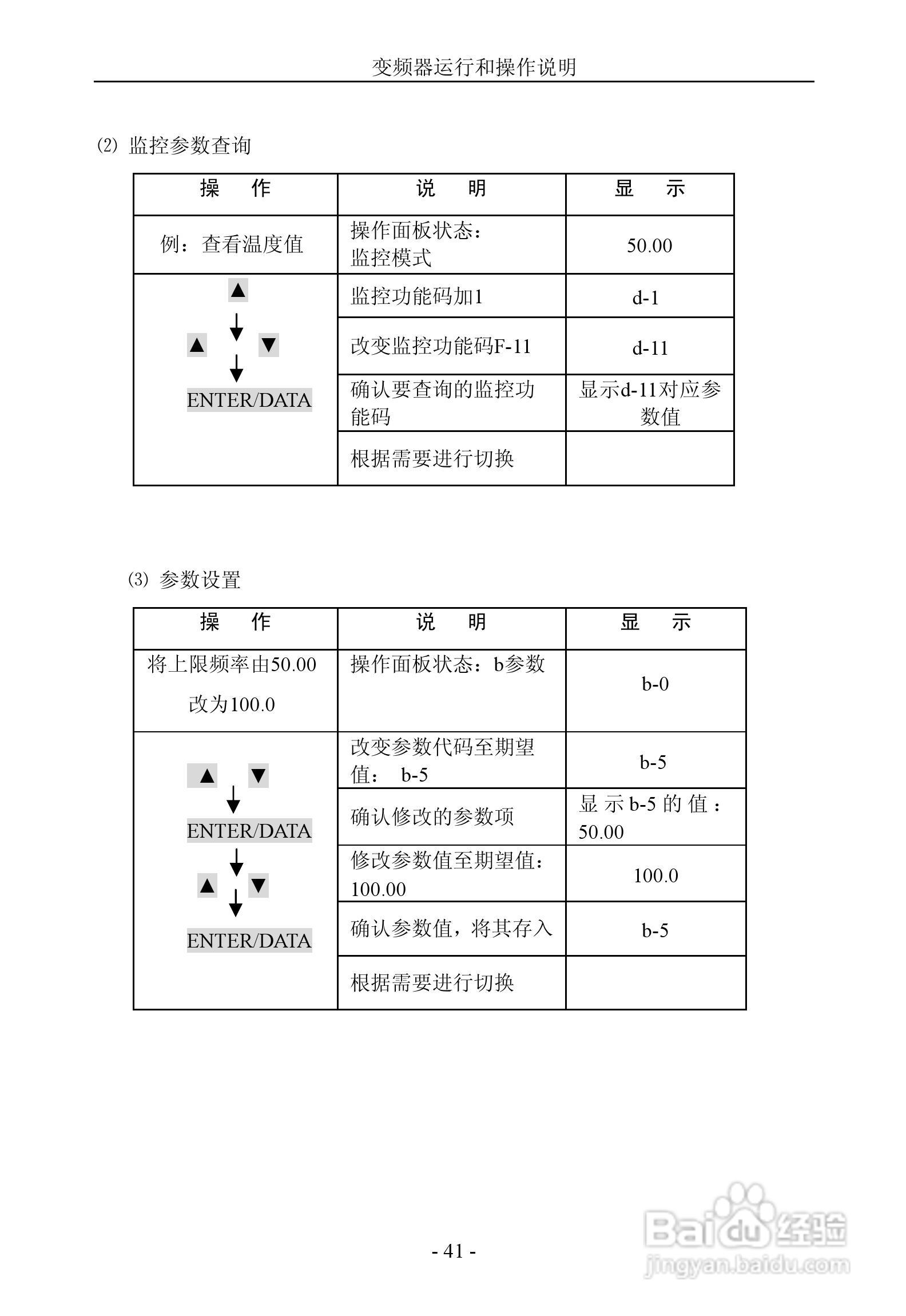 晟欣SFS3000-4T4000G变频器用户手册:[5]
