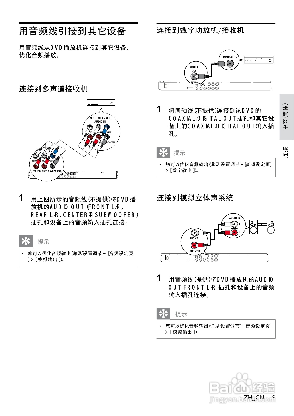 飞利浦DVP3366K/93 DVD播放机使用说明书:[1]