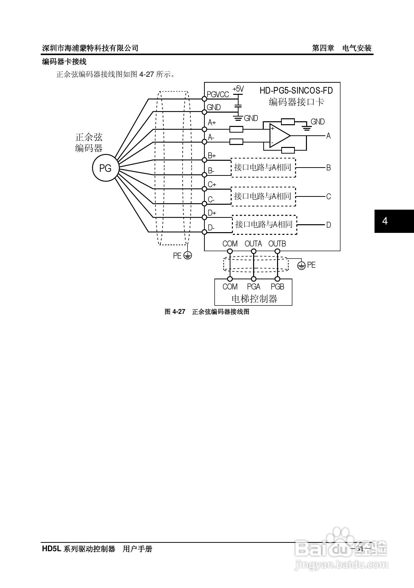 海浦蒙特HD5L-4T045电梯专用驱动控制器用户手册:[4]