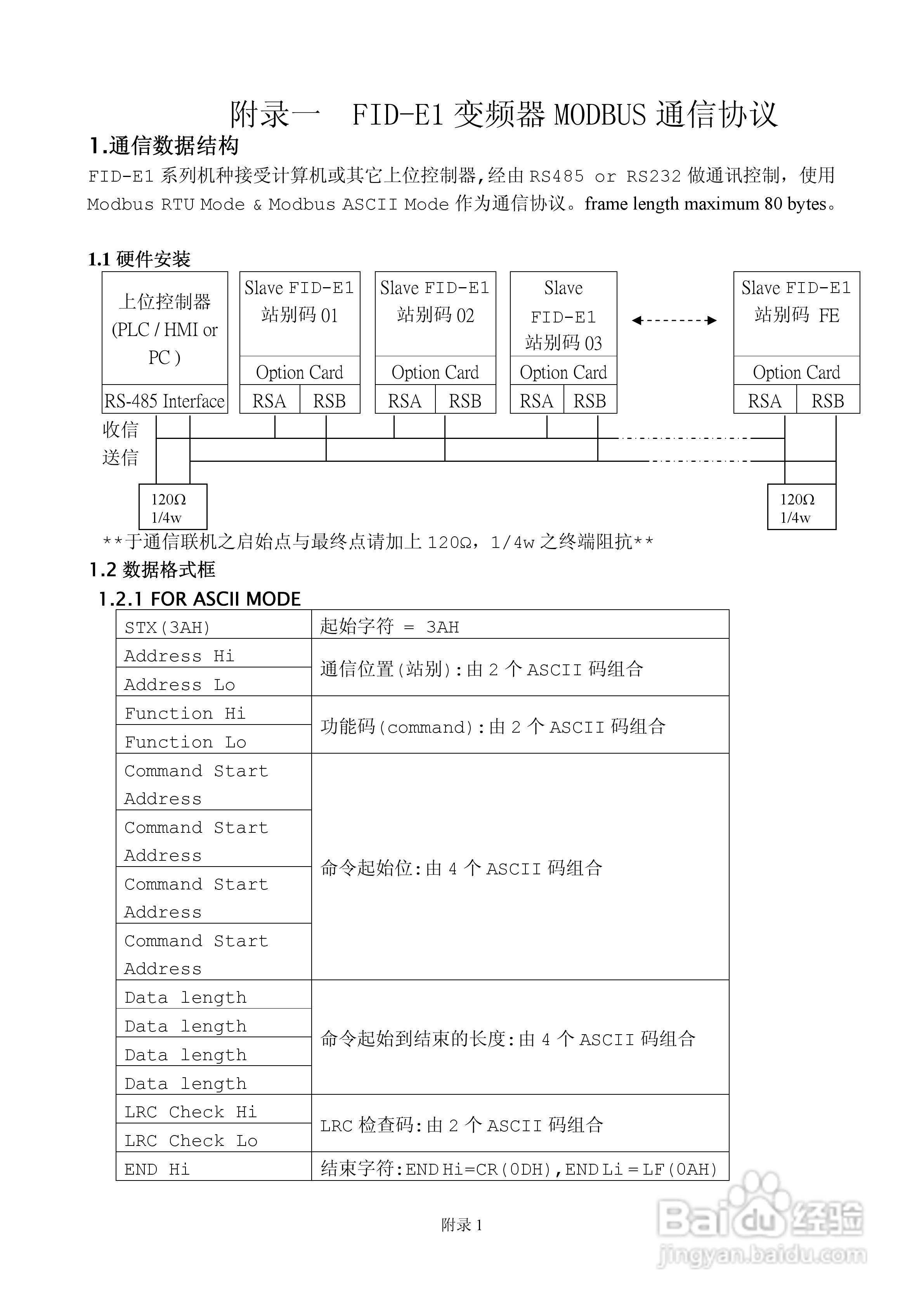 FATEK FID-E1-004-23变频器使用说明书:[10]