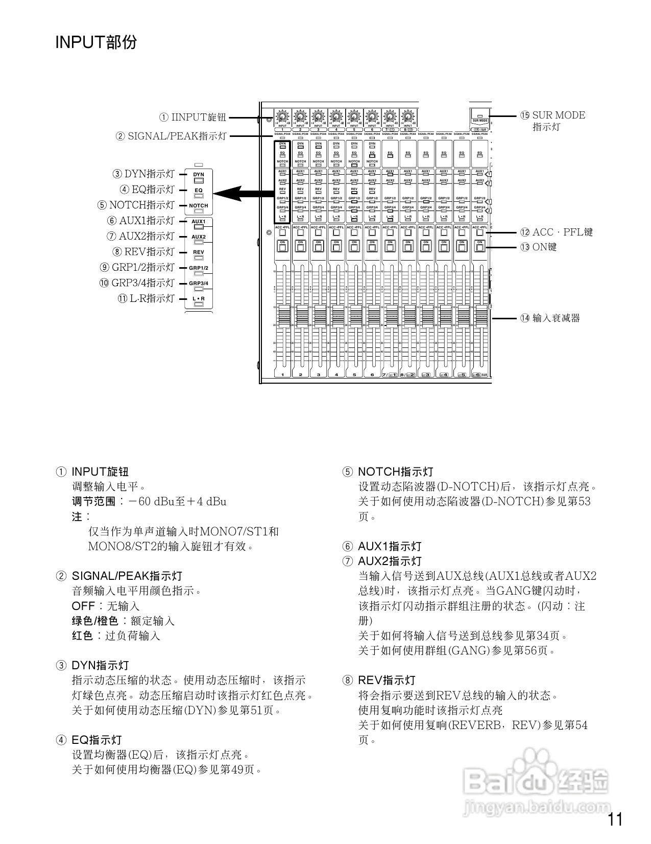 松下WR-D01数字式凋音台使用说明书:[1]