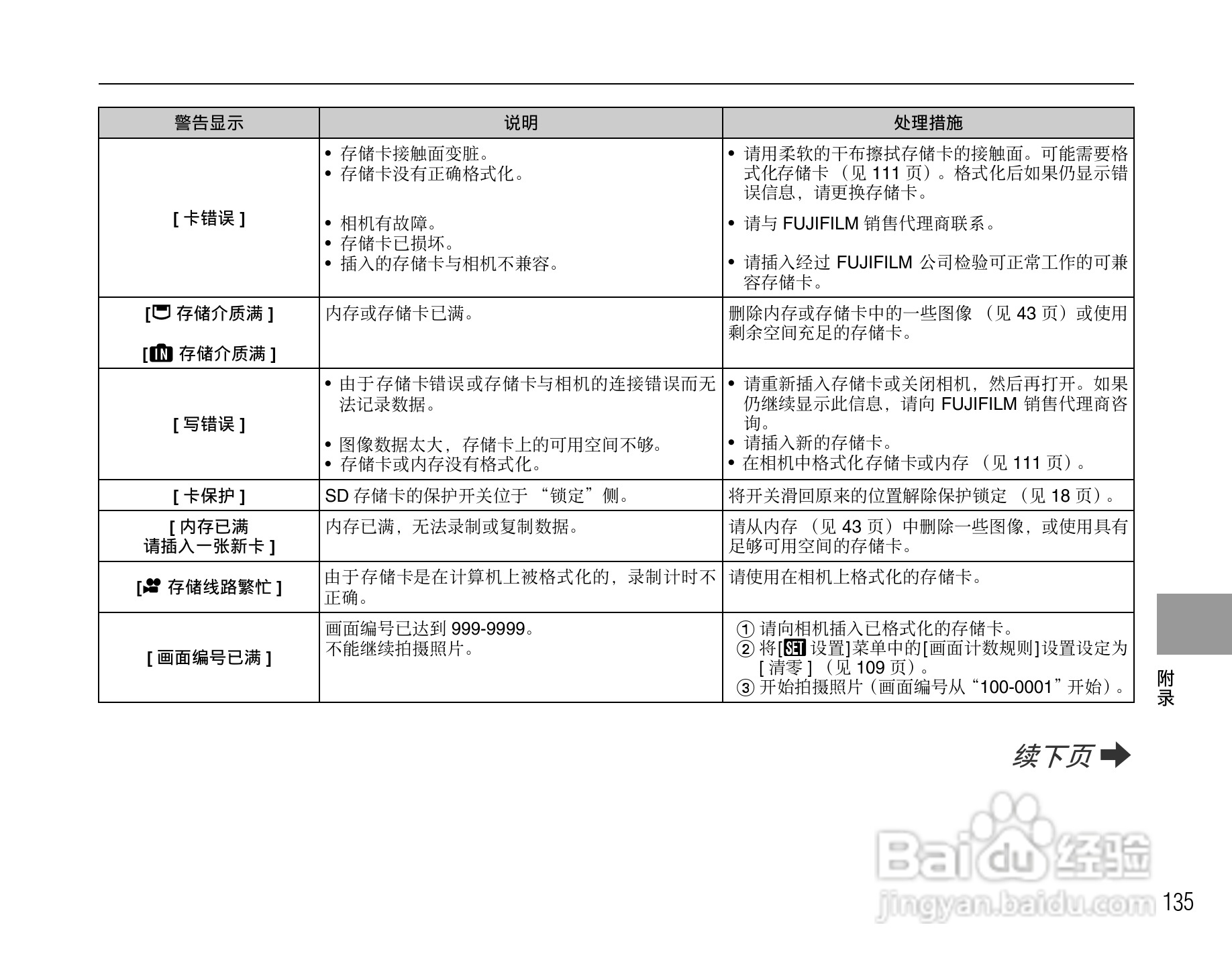 富士FinePix F100fd数码相机使用说明书:[14]